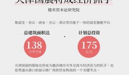 天津房地产最新爆料,揭秘最新热点项目与价格走势